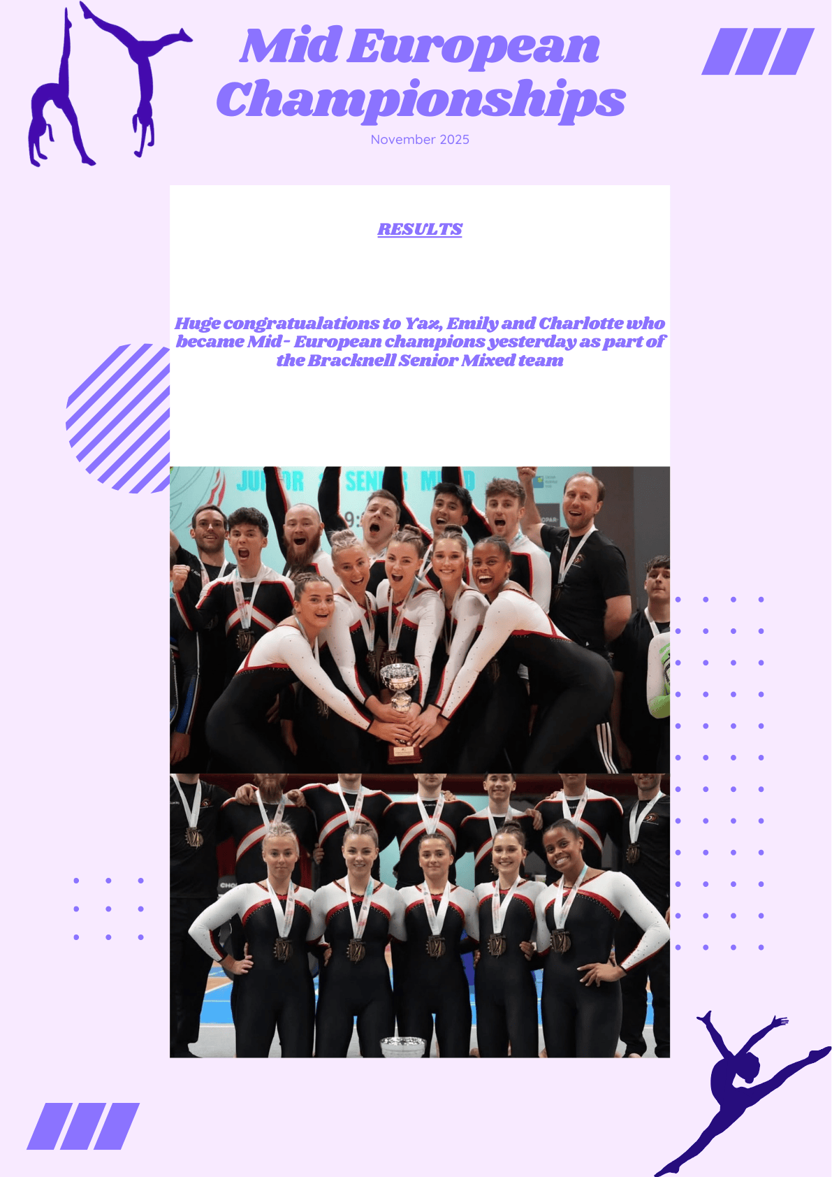 Mid European Championships 2025