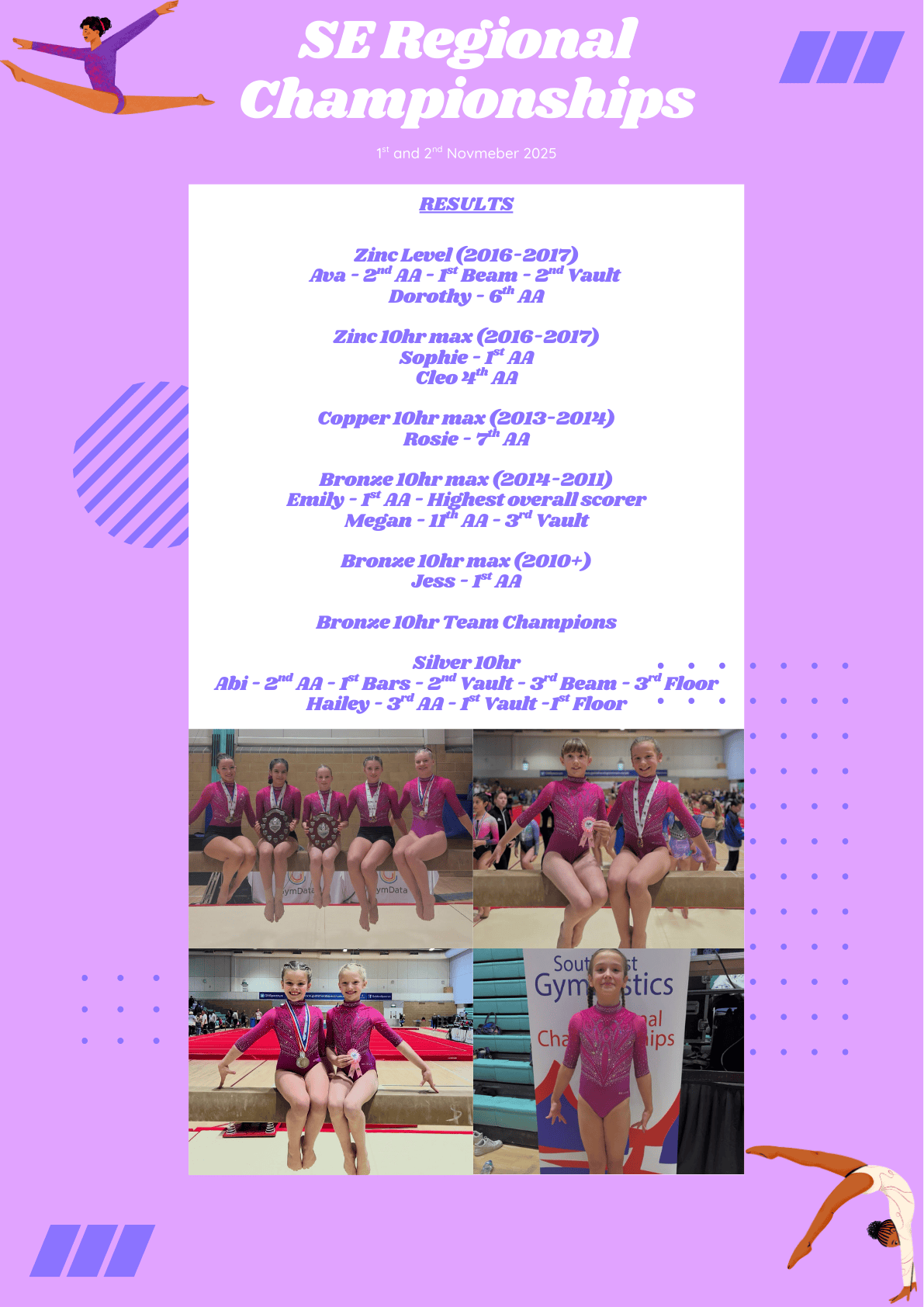 SE Regional Championships 10hr 2025