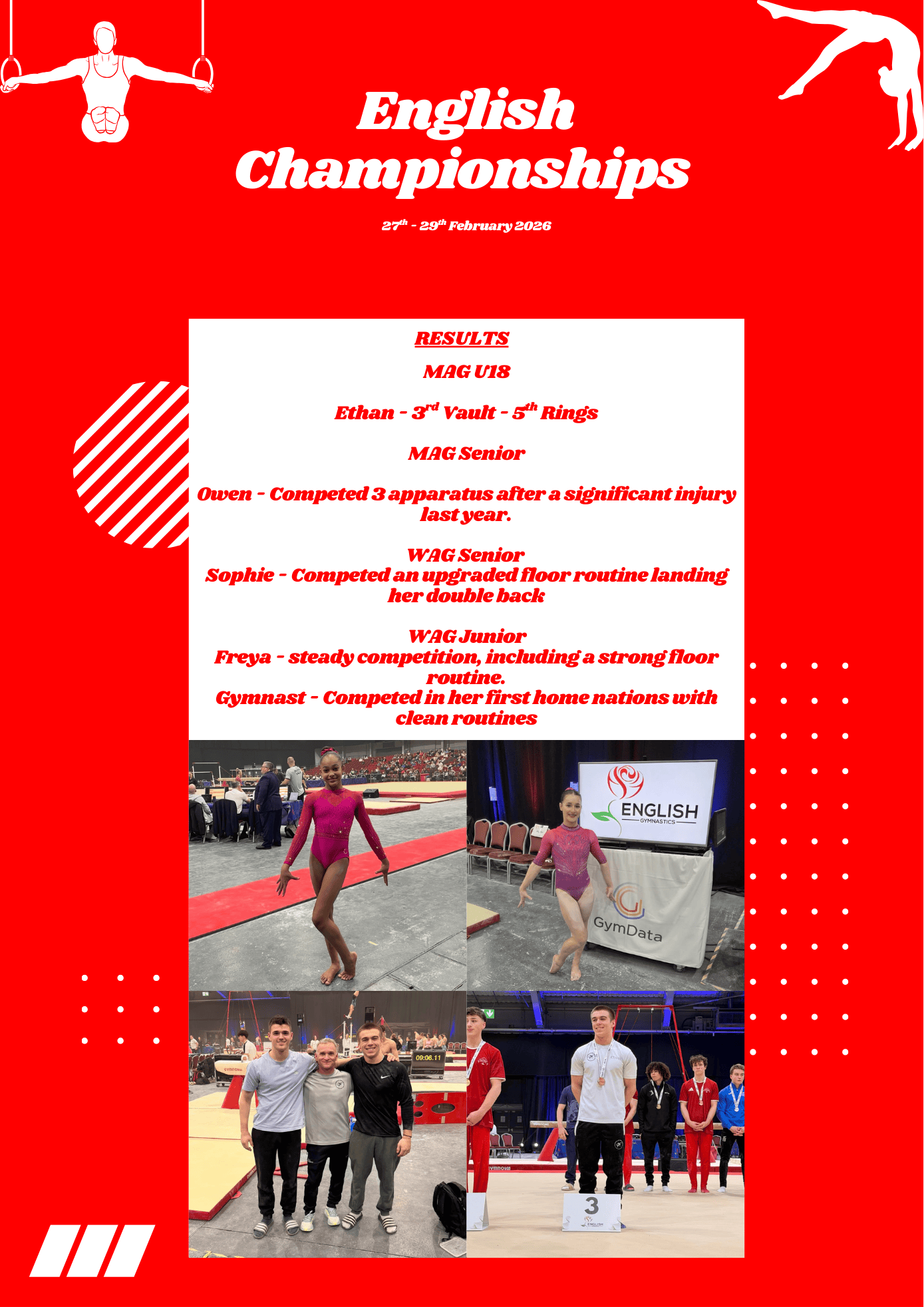 English Championships 2026